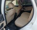 Белый Акура РДХ, объемом двигателя 2 л и пробегом 85 тыс. км за 28800 $, фото 5 на Automoto.ua