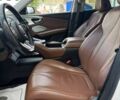 Белый Акура РДХ, объемом двигателя 2 л и пробегом 31 тыс. км за 16000 $, фото 9 на Automoto.ua