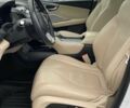 Белый Акура РДХ, объемом двигателя 2 л и пробегом 35 тыс. км за 18700 $, фото 9 на Automoto.ua
