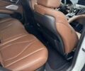 Белый Акура РДХ, объемом двигателя 2 л и пробегом 31 тыс. км за 16000 $, фото 12 на Automoto.ua