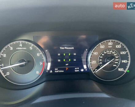 Белый Акура РДХ, объемом двигателя 2 л и пробегом 21 тыс. км за 24200 $, фото 32 на Automoto.ua