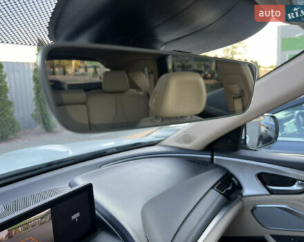 Белый Акура РДХ, объемом двигателя 2 л и пробегом 21 тыс. км за 24200 $, фото 38 на Automoto.ua