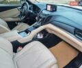 Акура РДХ 2021 в Броварах на Automoto.ua Белый Акура РДХ, объемом двигателя 2 л и пробегом 35 тыс. км за 30000 $, фото 1 на Automoto.ua