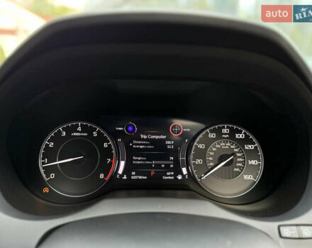 Белый Акура РДХ, объемом двигателя 2 л и пробегом 25 тыс. км за 28900 $, фото 34 на Automoto.ua