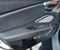 Белый Акура РДХ, объемом двигателя 2 л и пробегом 63 тыс. км за 26700 $, фото 11 на Automoto.ua