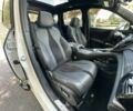 Белый Акура РДХ, объемом двигателя 2 л и пробегом 24 тыс. км за 12000 $, фото 17 на Automoto.ua
