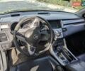 Чорний Акура РДХ, об'ємом двигуна 2.3 л та пробігом 279 тис. км за 9000 $, фото 12 на Automoto.ua