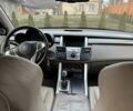 Чорний Акура РДХ, об'ємом двигуна 2.3 л та пробігом 145 тис. км за 13000 $, фото 15 на Automoto.ua