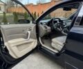 Чорний Акура РДХ, об'ємом двигуна 2.3 л та пробігом 145 тис. км за 13000 $, фото 12 на Automoto.ua