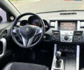 Акура РДХ 2008 у Ужгороді на Automoto.ua Чорний Акура РДХ, об'ємом двигуна 2.3 л та пробігом 163 тис. км за 8800 $, фото 11 на Automoto.ua