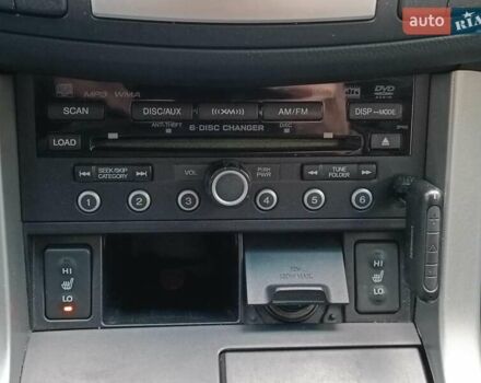 Чорний Акура РДХ, об'ємом двигуна 2.3 л та пробігом 171 тис. км за 9990 $, фото 28 на Automoto.ua