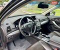 Акура РДХ 2014 в Ровно на Automoto.ua Черный Акура РДХ, объемом двигателя 3.5 л и пробегом 290 тыс. км за 12750 $, фото 26 на Automoto.ua
