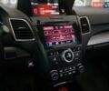 Черный Акура РДХ, объемом двигателя 3.47 л и пробегом 150 тыс. км за 15900 $, фото 6 на Automoto.ua