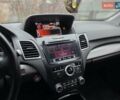Черный Акура РДХ, объемом двигателя 3.47 л и пробегом 150 тыс. км за 17500 $, фото 6 на Automoto.ua