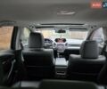 Черный Акура РДХ, объемом двигателя 3.47 л и пробегом 150 тыс. км за 15900 $, фото 23 на Automoto.ua