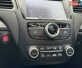 Черный Акура РДХ, объемом двигателя 3.5 л и пробегом 140 тыс. км за 17900 $, фото 36 на Automoto.ua
