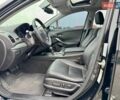 Черный Акура РДХ, объемом двигателя 3.5 л и пробегом 140 тыс. км за 17900 $, фото 22 на Automoto.ua