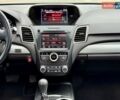 Черный Акура РДХ, объемом двигателя 3.5 л и пробегом 140 тыс. км за 17900 $, фото 24 на Automoto.ua