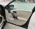 Черный Акура РДХ, объемом двигателя 3.47 л и пробегом 145 тыс. км за 17000 $, фото 33 на Automoto.ua