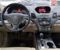 Чорний Акура РДХ, об'ємом двигуна 3.5 л та пробігом 165 тис. км за 18300 $, фото 30 на Automoto.ua