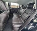 Черный Акура РДХ, объемом двигателя 3.5 л и пробегом 47 тыс. км за 3800 $, фото 15 на Automoto.ua