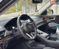 Акура РДХ 2018 у Києві на Automoto.ua Чорний Акура РДХ, об'ємом двигуна 2 л та пробігом 130 тис. км за 26500 $, фото 34 на Automoto.ua