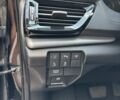 Акура РДХ 2019 в Сумах на Automoto.ua Черный Акура РДХ, объемом двигателя 2 л и пробегом 45 тыс. км за 26900 $, фото 21 на Automoto.ua