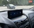 Акура РДХ 2019 в Сумах на Automoto.ua Черный Акура РДХ, объемом двигателя 2 л и пробегом 45 тыс. км за 26900 $, фото 26 на Automoto.ua