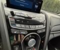 Акура РДХ 2019 в Сумах на Automoto.ua Черный Акура РДХ, объемом двигателя 2 л и пробегом 45 тыс. км за 26900 $, фото 49 на Automoto.ua