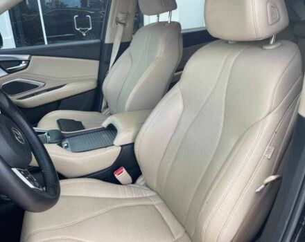 Акура РДХ 2019 в Львове на Automoto.ua Черный Акура РДХ, объемом двигателя 2 л и пробегом 54 тыс. км за 8000 $, фото 3 на Automoto.ua