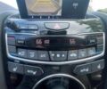 Акура РДХ 2019 в Львове на Automoto.ua Черный Акура РДХ, объемом двигателя 2 л и пробегом 54 тыс. км за 8000 $, фото 5 на Automoto.ua