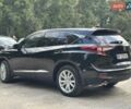 Акура РДХ 2019 в Сумах на Automoto.ua Черный Акура РДХ, объемом двигателя 2 л и пробегом 45 тыс. км за 26900 $, фото 5 на Automoto.ua
