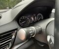 Акура РДХ 2019 в Сумах на Automoto.ua Черный Акура РДХ, объемом двигателя 2 л и пробегом 45 тыс. км за 26900 $, фото 52 на Automoto.ua