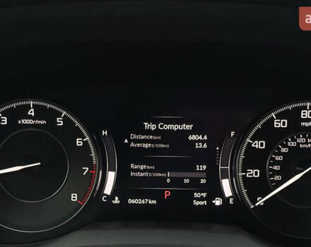 Акура РДХ 2019 в Киеве на Automoto.ua Черный Акура РДХ, объемом двигателя 2 л и пробегом 60 тыс. км за 25000 $, фото 1 на Automoto.ua
