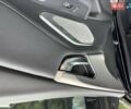 Акура РДХ 2019 в Сумах на Automoto.ua Черный Акура РДХ, объемом двигателя 2 л и пробегом 45 тыс. км за 26900 $, фото 35 на Automoto.ua