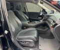 Чорний Акура РДХ, об'ємом двигуна 2 л та пробігом 61 тис. км за 24490 $, фото 13 на Automoto.ua