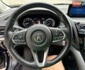 Акура РДХ 2019 в Сумах на Automoto.ua Черный Акура РДХ, объемом двигателя 2 л и пробегом 45 тыс. км за 26900 $, фото 30 на Automoto.ua