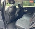 Акура РДХ 2019 в Сумах на Automoto.ua Черный Акура РДХ, объемом двигателя 2 л и пробегом 45 тыс. км за 26900 $, фото 29 на Automoto.ua