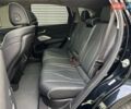 Чорний Акура РДХ, об'ємом двигуна 2 л та пробігом 61 тис. км за 24490 $, фото 11 на Automoto.ua