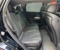Черный Акура РДХ, объемом двигателя 2 л и пробегом 60 тыс. км за 25990 $, фото 12 на Automoto.ua
