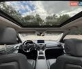Акура РДХ 2019 в Сумах на Automoto.ua Черный Акура РДХ, объемом двигателя 2 л и пробегом 45 тыс. км за 26900 $, фото 43 на Automoto.ua