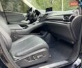 Акура РДХ 2019 в Сумах на Automoto.ua Черный Акура РДХ, объемом двигателя 2 л и пробегом 45 тыс. км за 26900 $, фото 34 на Automoto.ua