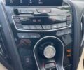 Акура РДХ 2019 в Львове на Automoto.ua Черный Акура РДХ, объемом двигателя 2 л и пробегом 54 тыс. км за 8000 $, фото 7 на Automoto.ua