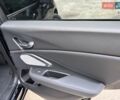Акура РДХ 2019 в Сумах на Automoto.ua Черный Акура РДХ, объемом двигателя 2 л и пробегом 45 тыс. км за 26900 $, фото 41 на Automoto.ua
