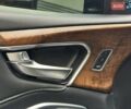 Чорний Акура РДХ, об'ємом двигуна 2 л та пробігом 61 тис. км за 24490 $, фото 8 на Automoto.ua