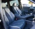 Акура РДХ 2020 у Одесі на Automoto.ua Чорний Акура РДХ, об'ємом двигуна 2 л та пробігом 32 тис. км за 24200 $, фото 7 на Automoto.ua