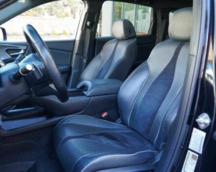 Акура РДХ 2020 у Одесі на Automoto.ua Чорний Акура РДХ, об'ємом двигуна 2 л та пробігом 32 тис. км за 24200 $, фото 8 на Automoto.ua