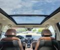 Акура РДХ 2021 в Киеве на Automoto.ua Черный Акура РДХ, объемом двигателя 2 л и пробегом 20 тыс. км за 19800 $, фото 20 на Automoto.ua