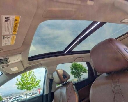 Акура РДХ 2021 в Киеве на Automoto.ua Черный Акура РДХ, объемом двигателя 2 л и пробегом 20 тыс. км за 19800 $, фото 19 на Automoto.ua