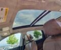 Акура РДХ 2021 в Киеве на Automoto.ua Черный Акура РДХ, объемом двигателя 2 л и пробегом 20 тыс. км за 19800 $, фото 19 на Automoto.ua